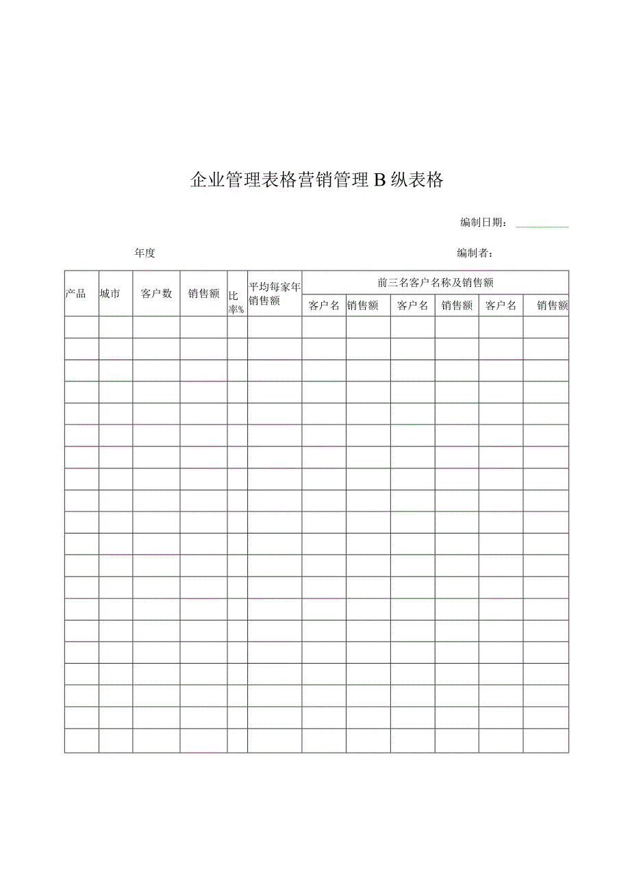 企业管理表格营销管理B纵表格.docx_第1页