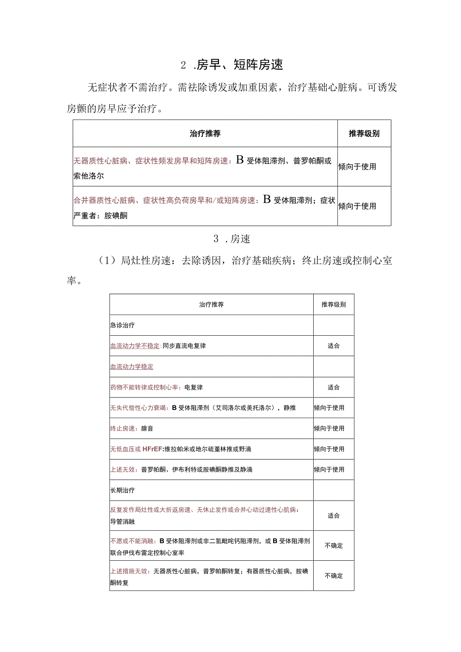 临床抗心律失常药物治疗原则室上性快速心律失常室性心律失常室上性快速心律失常等疾病治疗要点及治疗措施.docx_第3页