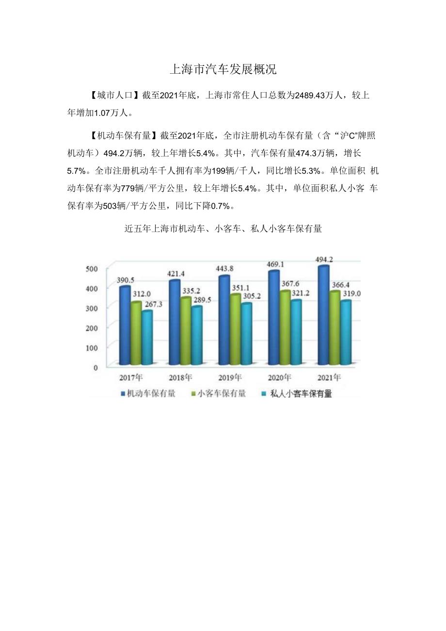 上海市汽车发展概况.docx_第1页