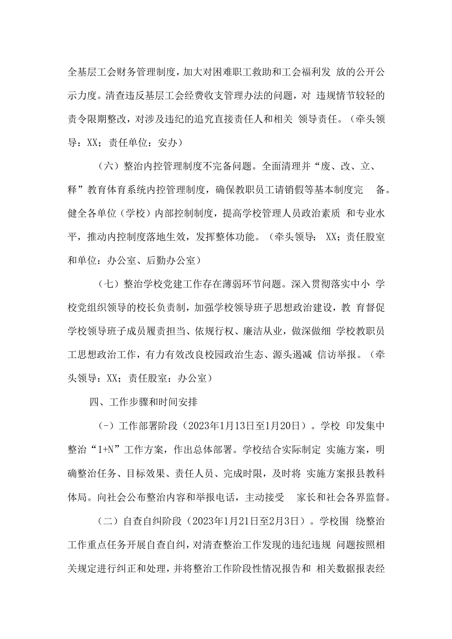 东街中学政风行风突出问题集中整治工作方案.docx_第3页