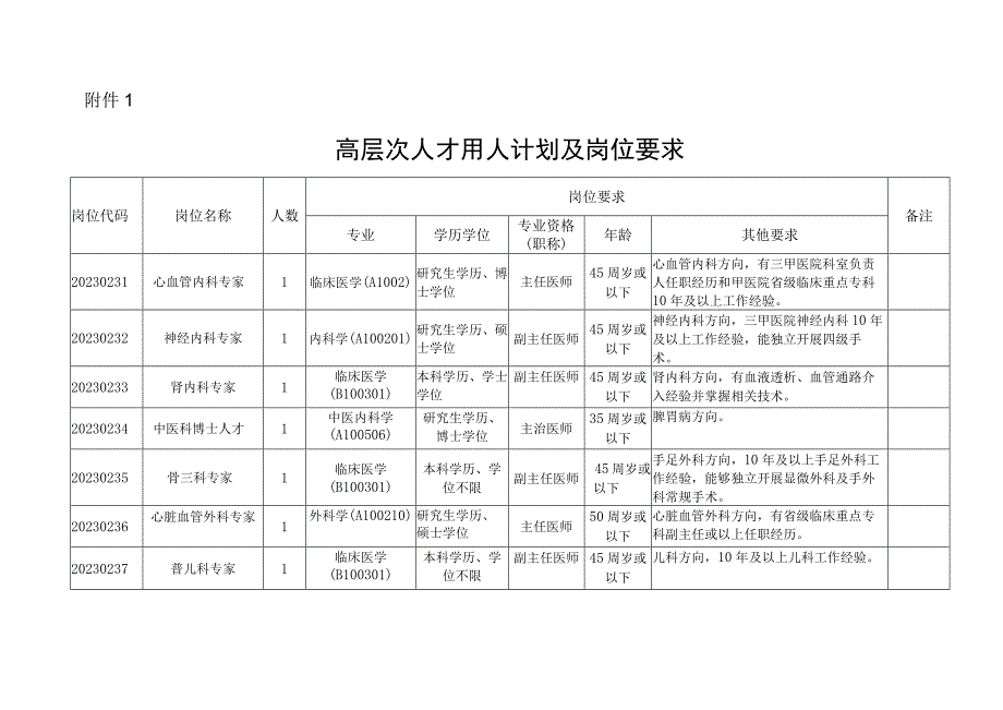 佛山市南海区教育发展研究中心招聘工作人员实施方案.docx_第1页