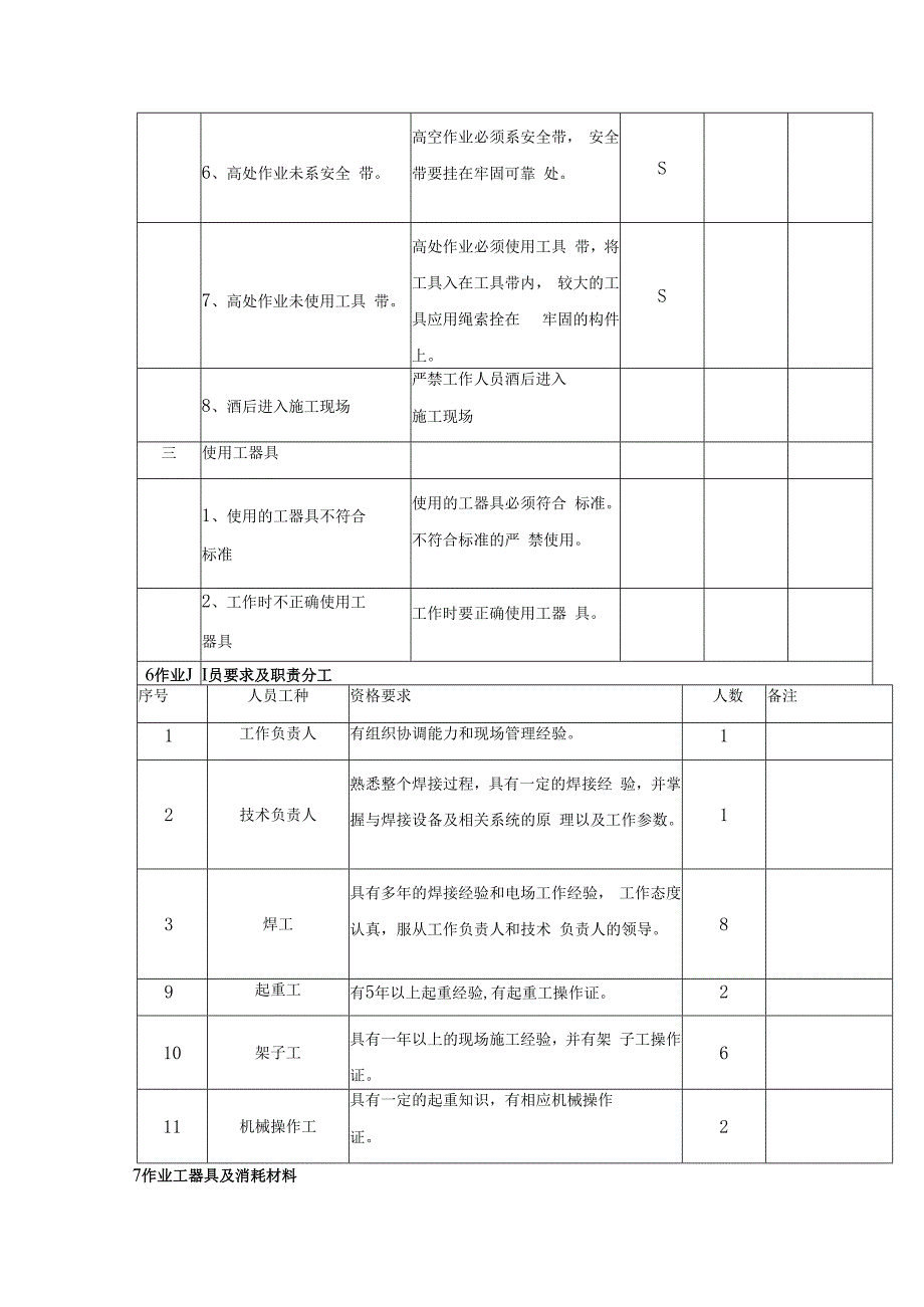 中径管焊接作业指导书.docx_第3页