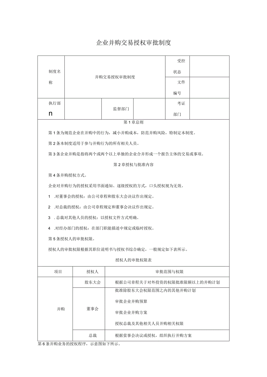 企业并购交易授权审批制度.docx_第1页