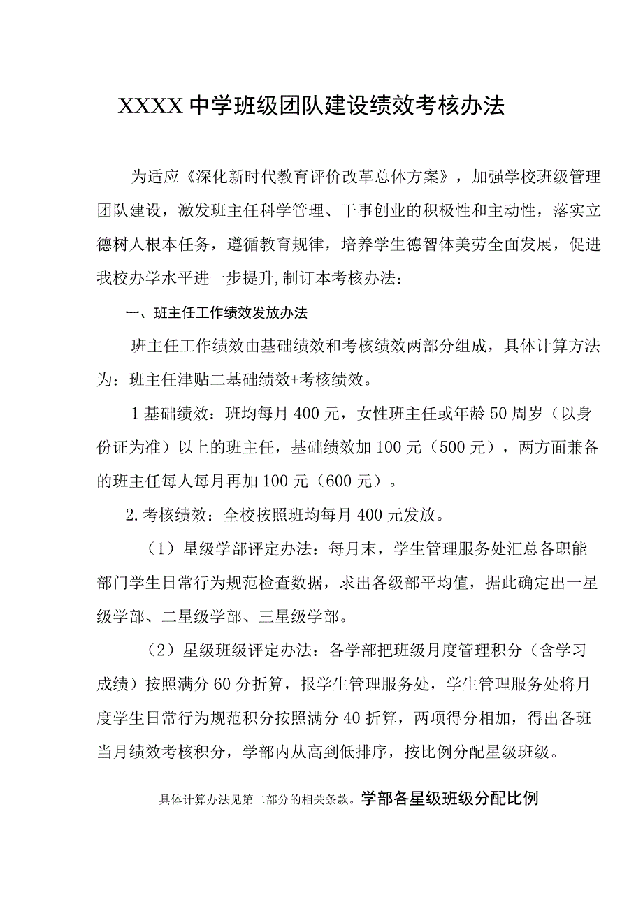 中学班级团队建设绩效考核办法.docx_第1页