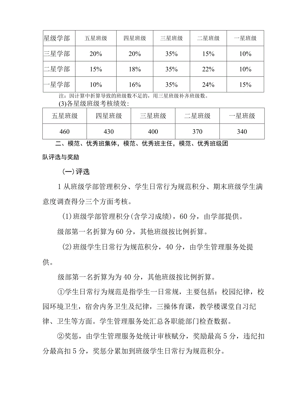 中学班级团队建设绩效考核办法.docx_第2页