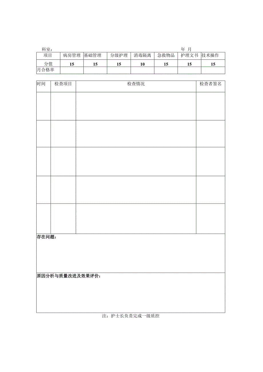 一级质控护理质量改进记录表.docx_第2页