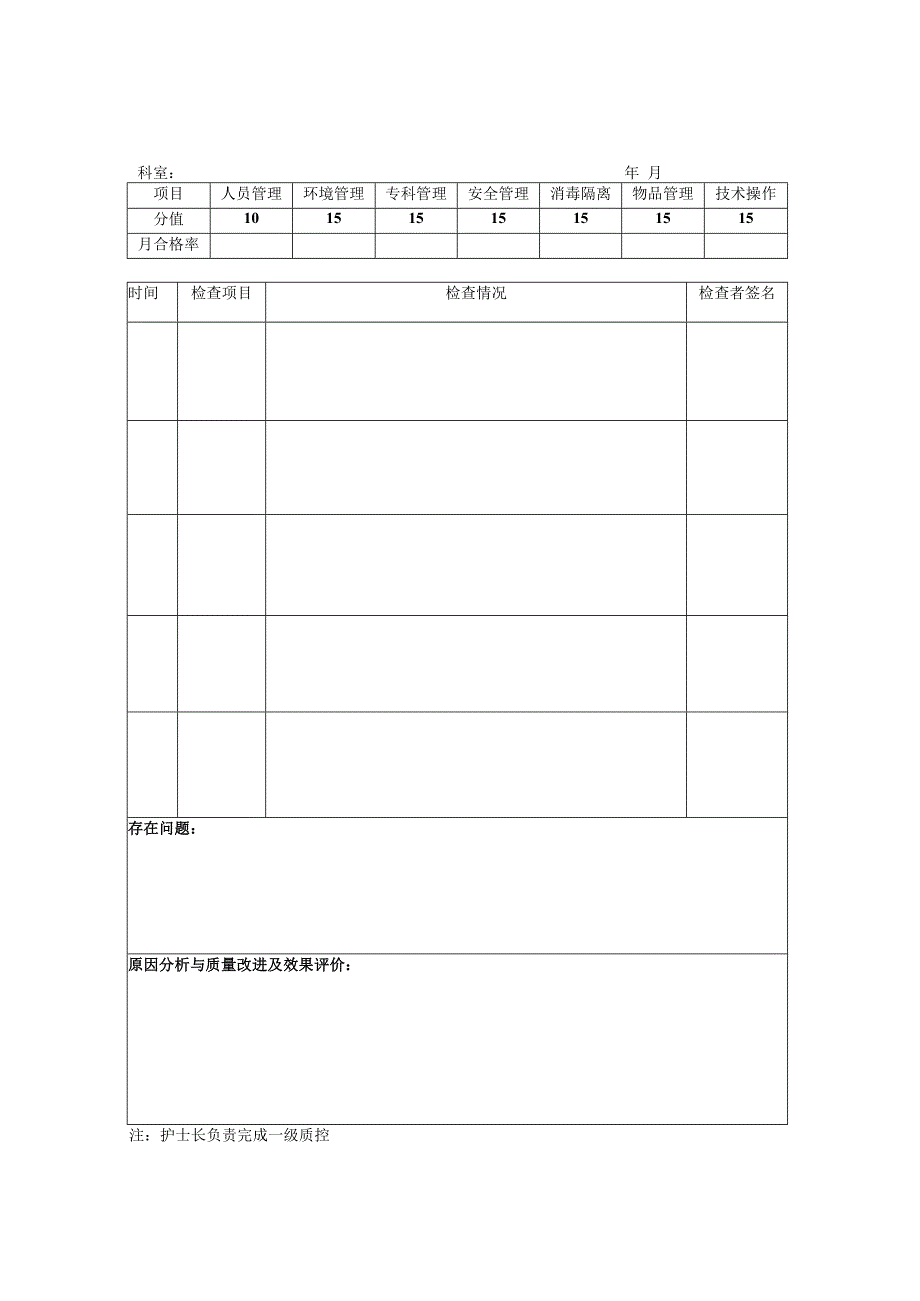 一级质控护理质量改进记录表.docx_第3页