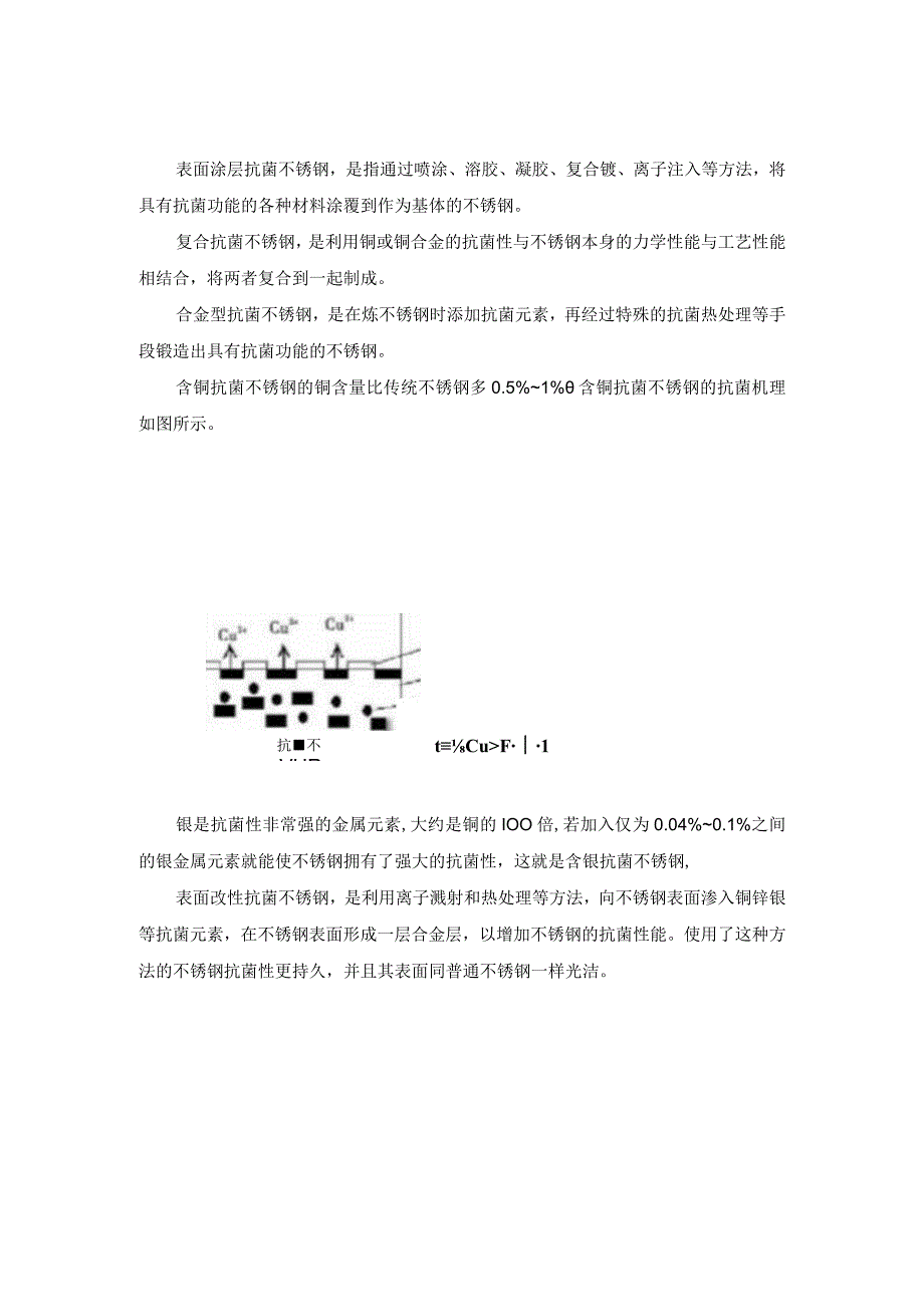 不同类型的抗菌不锈钢你应该知道！.docx_第2页