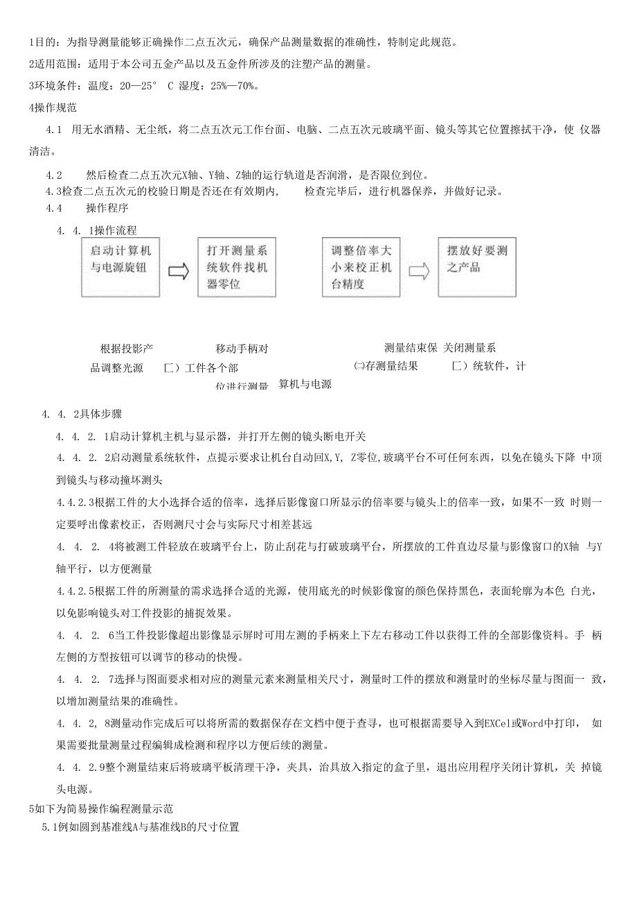 二点五次元操作规范.docx_第1页