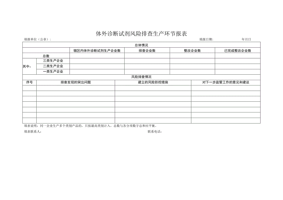 体外诊断试剂风险排查生产经营使用环节报表.docx_第1页