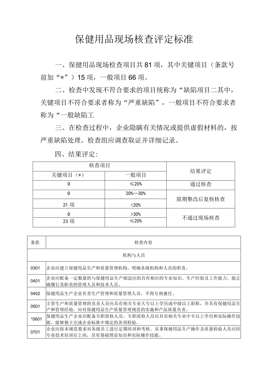 保健用品现场核查评定标准.docx_第1页