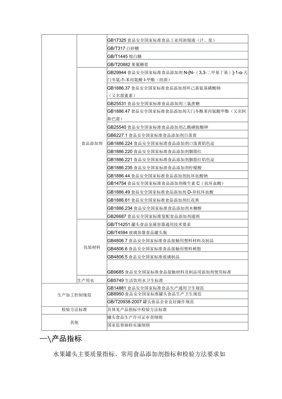 三标工作管理看板水果罐头.docx_第2页