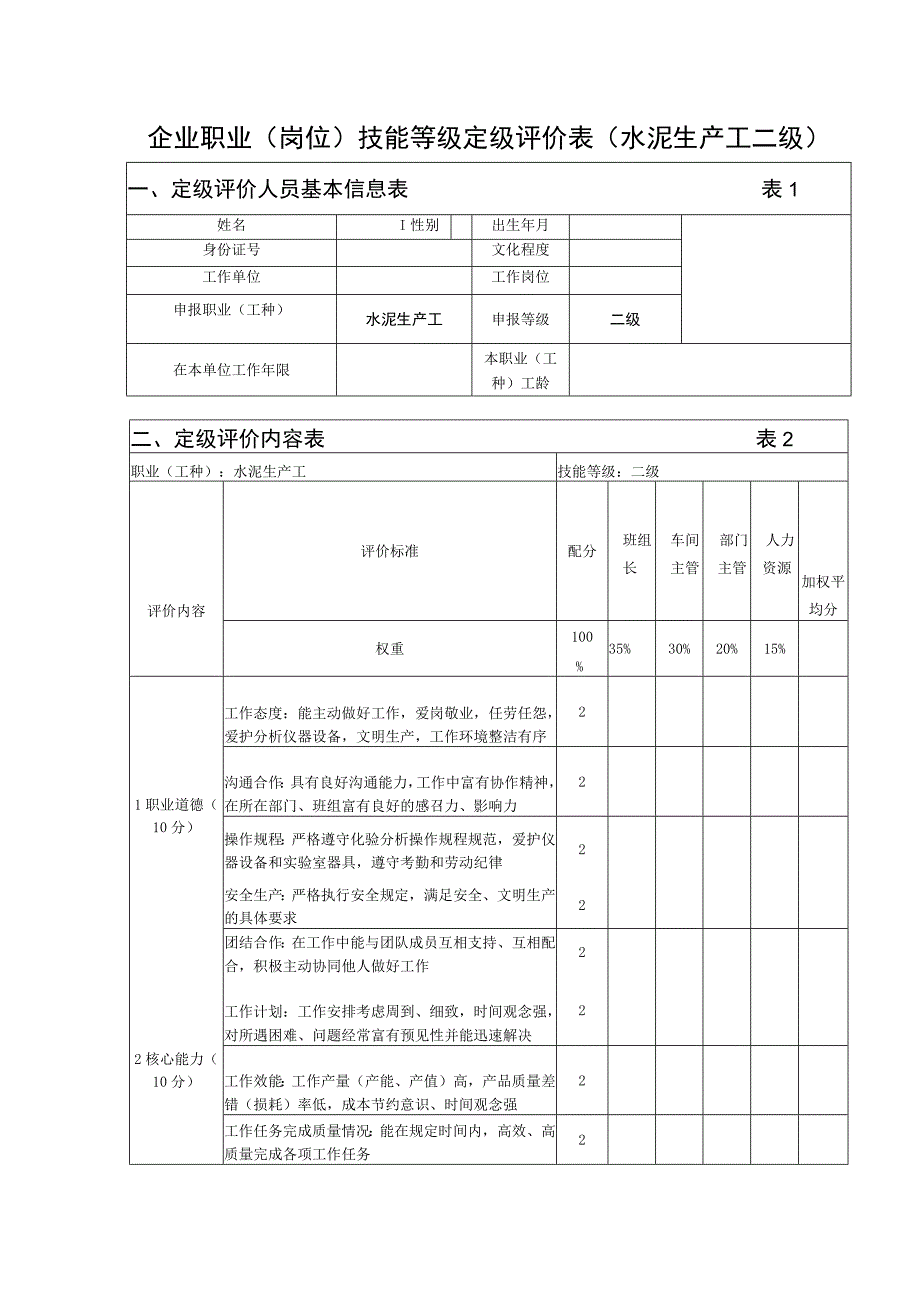 企业职业岗位技能等级定级评价表水泥生产工二级.docx_第1页