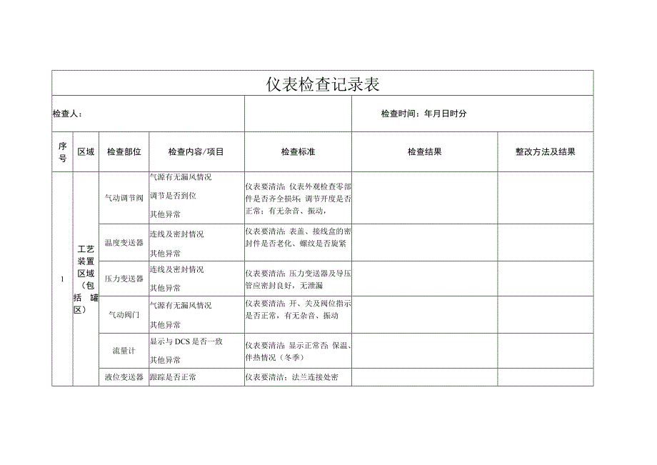 仪表检查记录表.docx_第1页