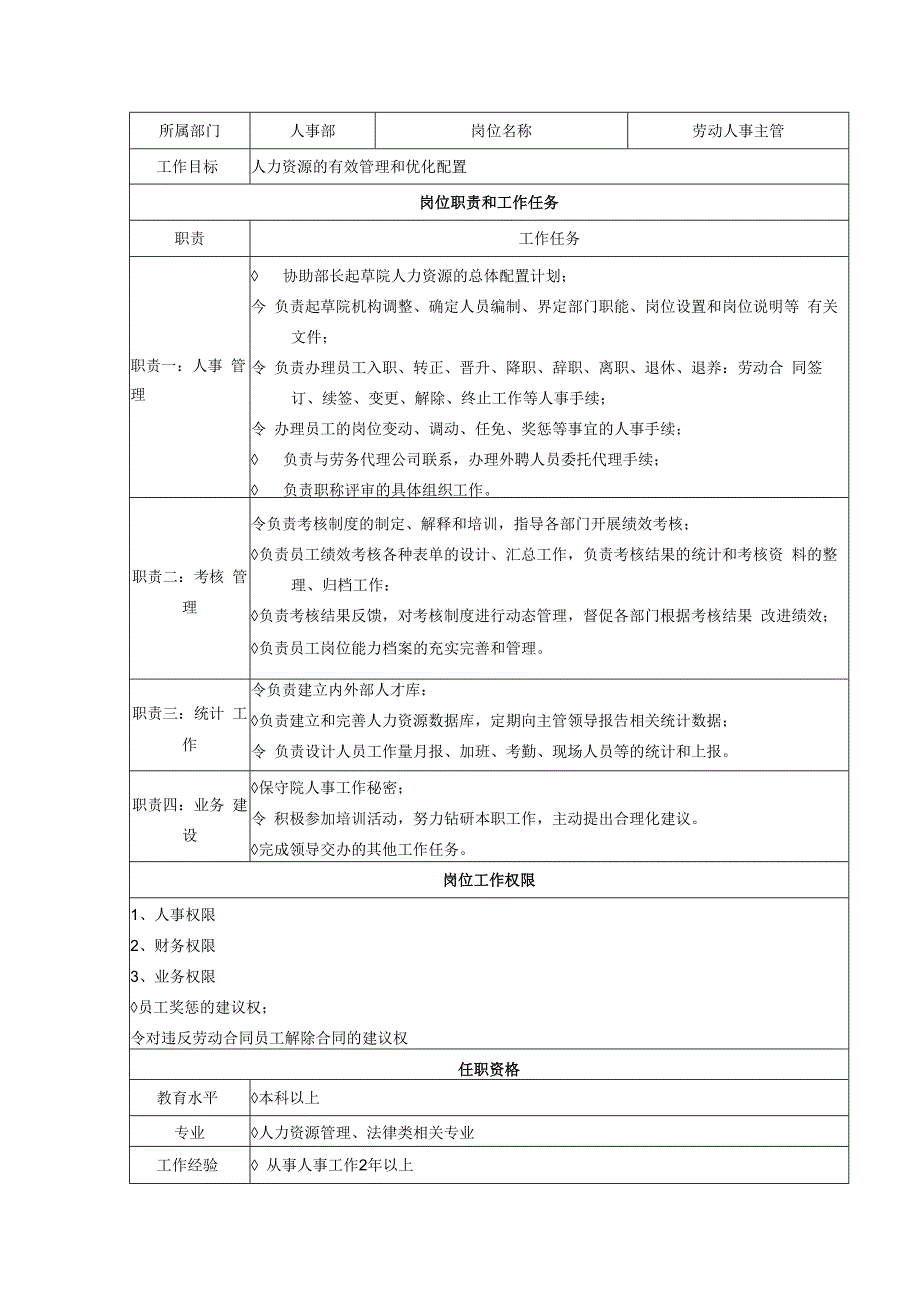 人事部岗位说明书.docx_第1页