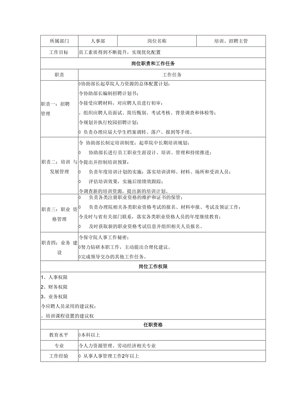 人事部岗位说明书.docx_第3页