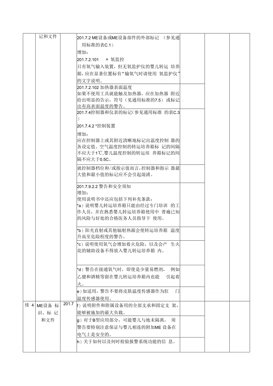 YY 97062202321检验报告内容模板.docx_第2页