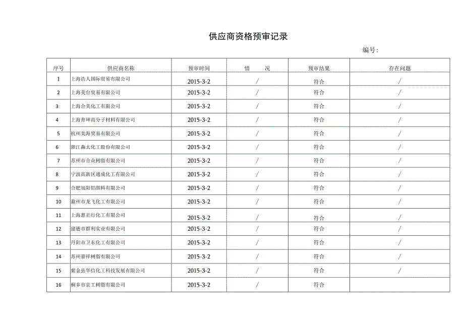 供应商资格预审记录.docx_第1页