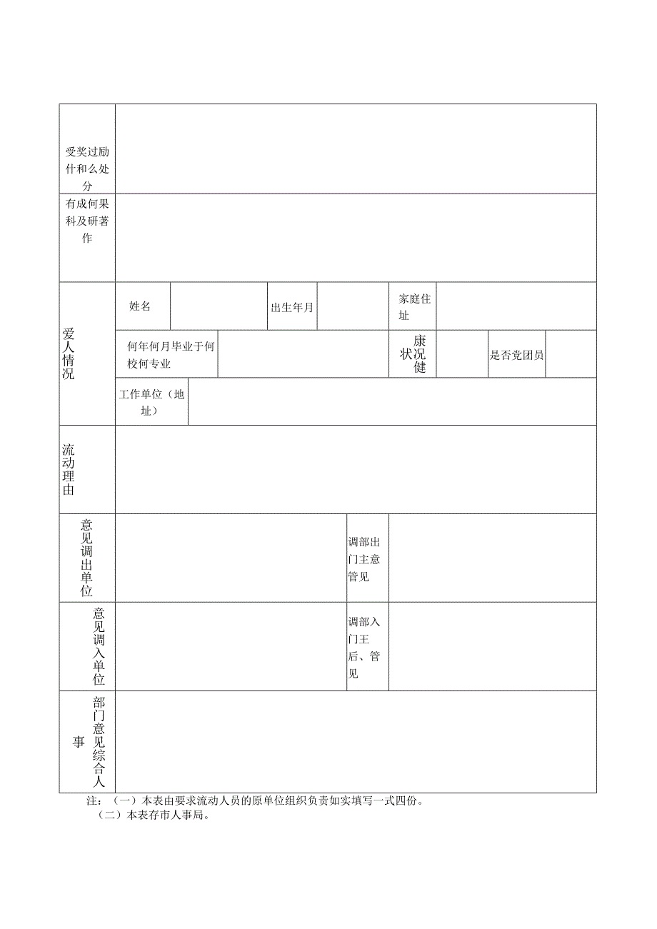 企事业单位管理人员专业技术人员流动审批表.docx_第2页