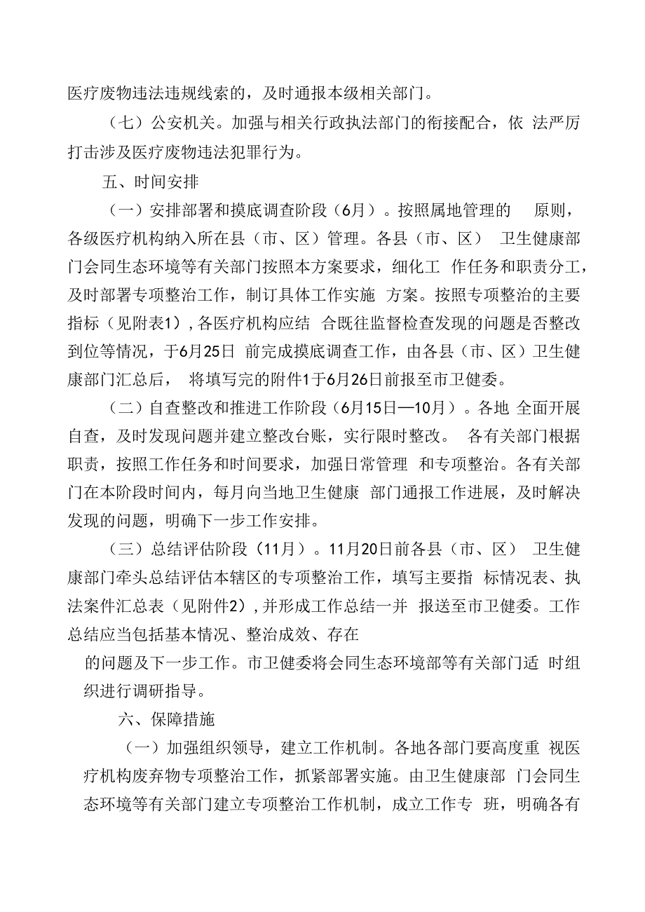 xx市医疗机构废弃物专项治理工作实施方案.docx_第3页