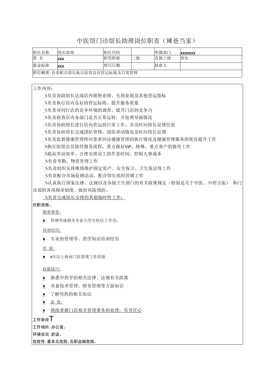 中医馆门诊馆长助理岗位职责范本.docx_第1页