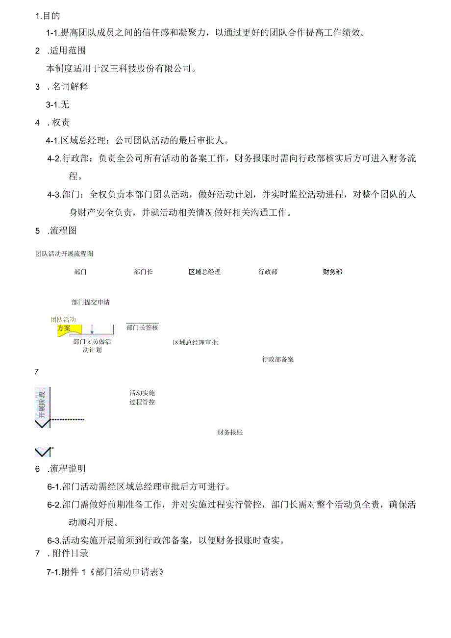 企业团队活动管理规定.docx_第3页