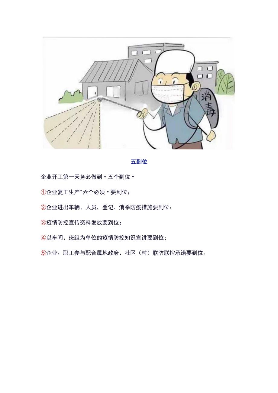 企业疫情防控方案台账预案挂图齐全了.docx_第2页