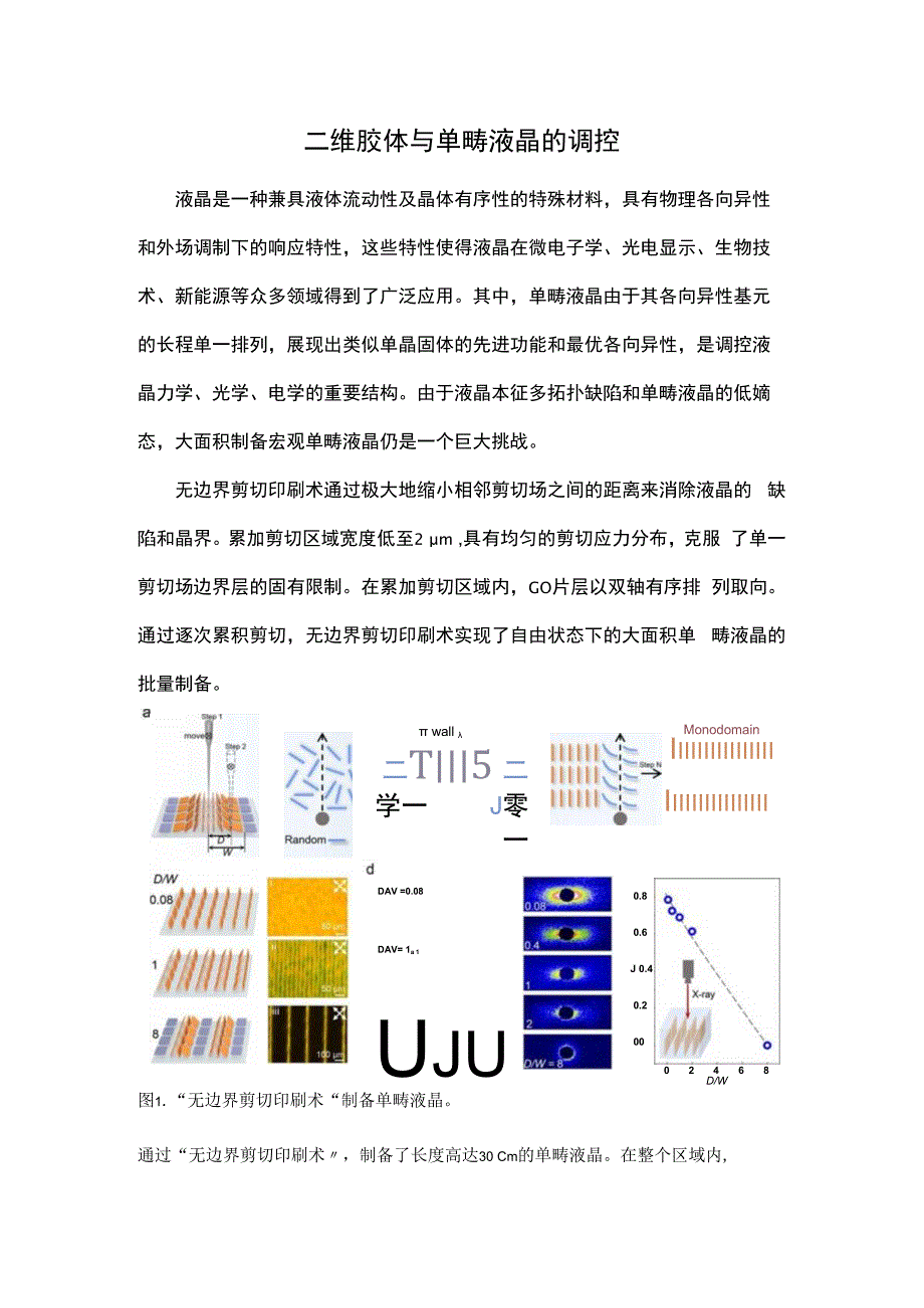 二维胶体与单畴液晶的调控.docx_第1页