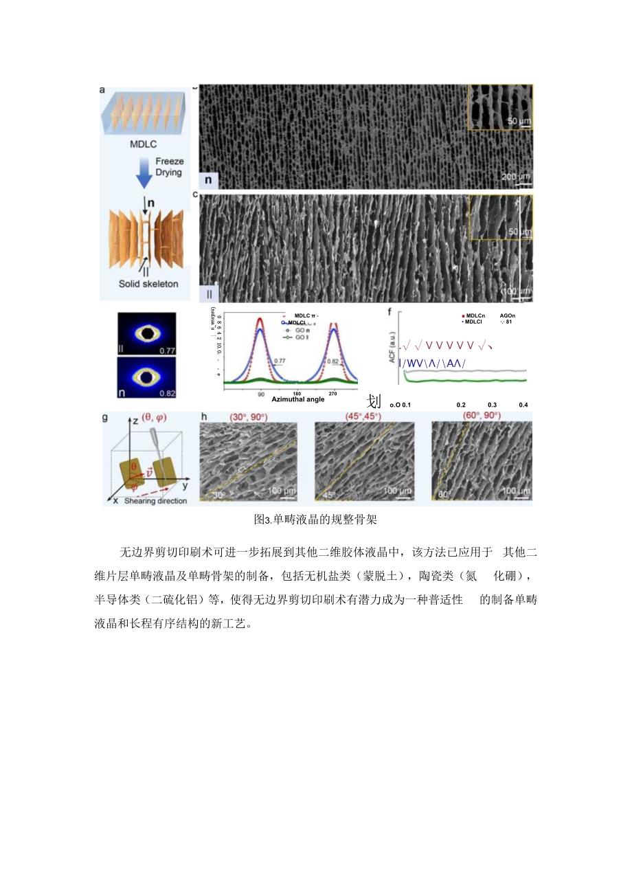 二维胶体与单畴液晶的调控.docx_第3页