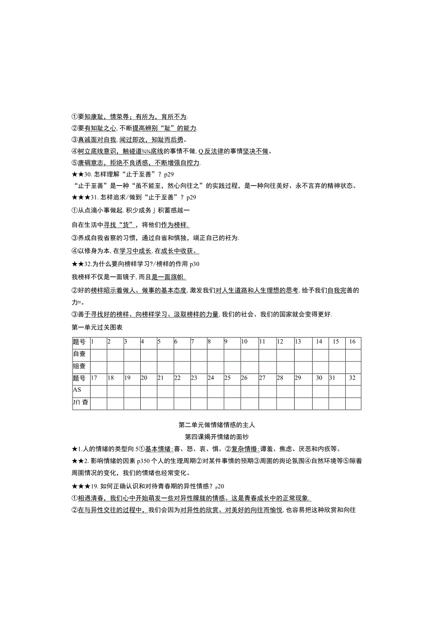 七年级下册道法知识汇总.docx_第3页