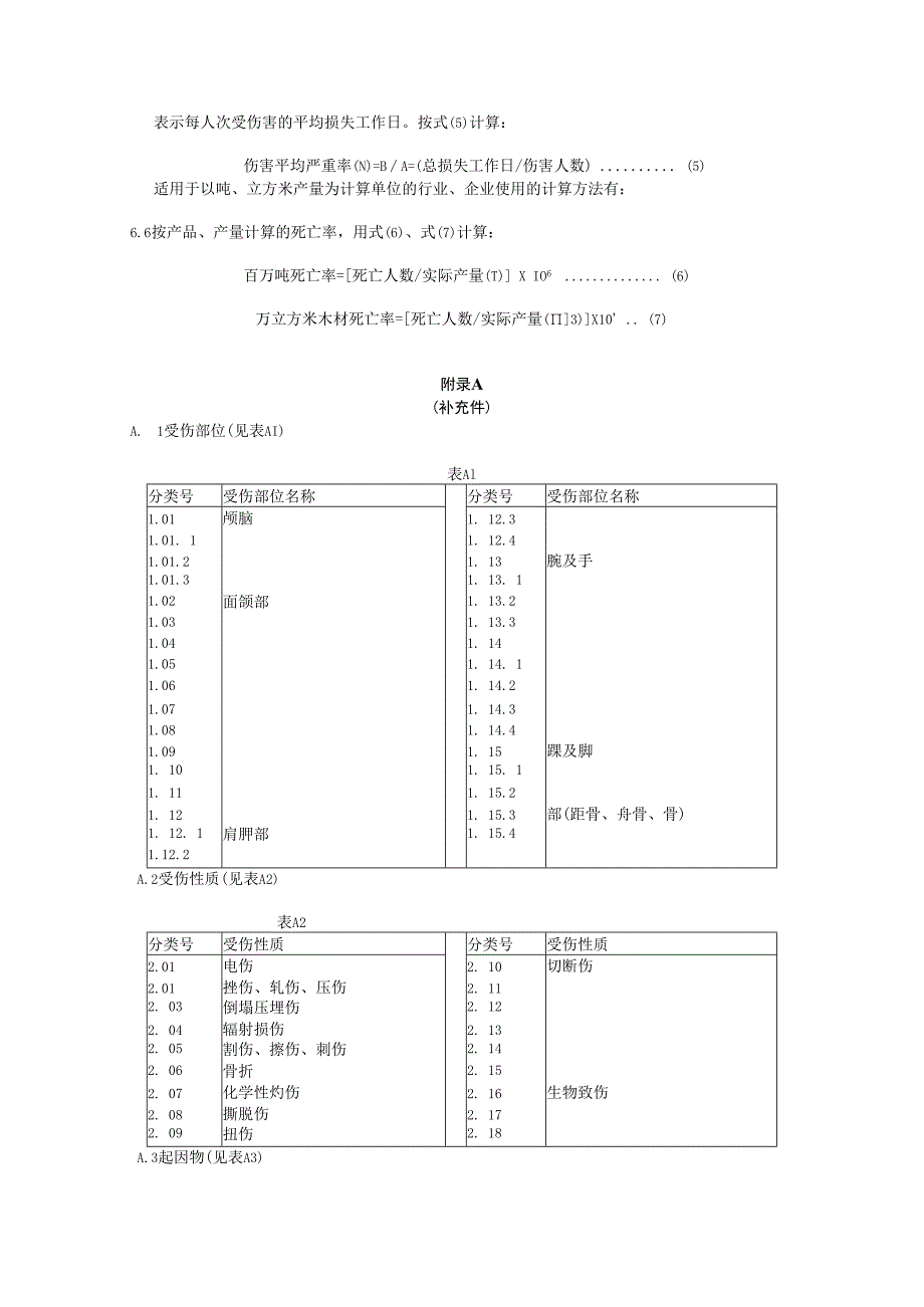 企业职工伤亡事故分类标准GB 644186.docx_第3页