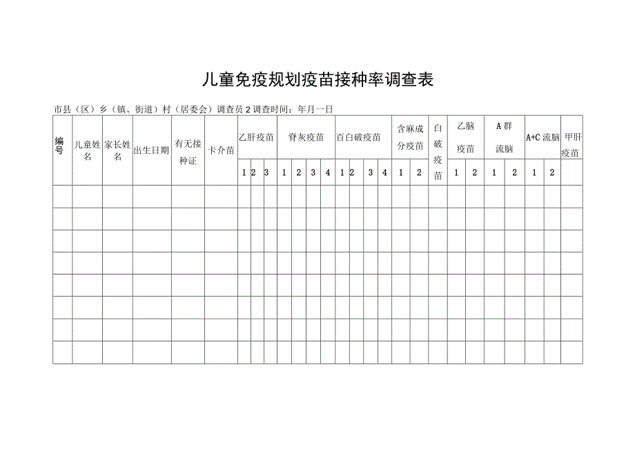 儿童免疫规划疫苗接种率调查表.docx_第1页