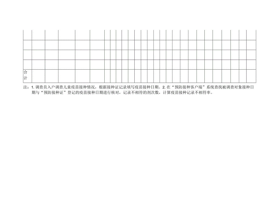 儿童免疫规划疫苗接种率调查表.docx_第2页