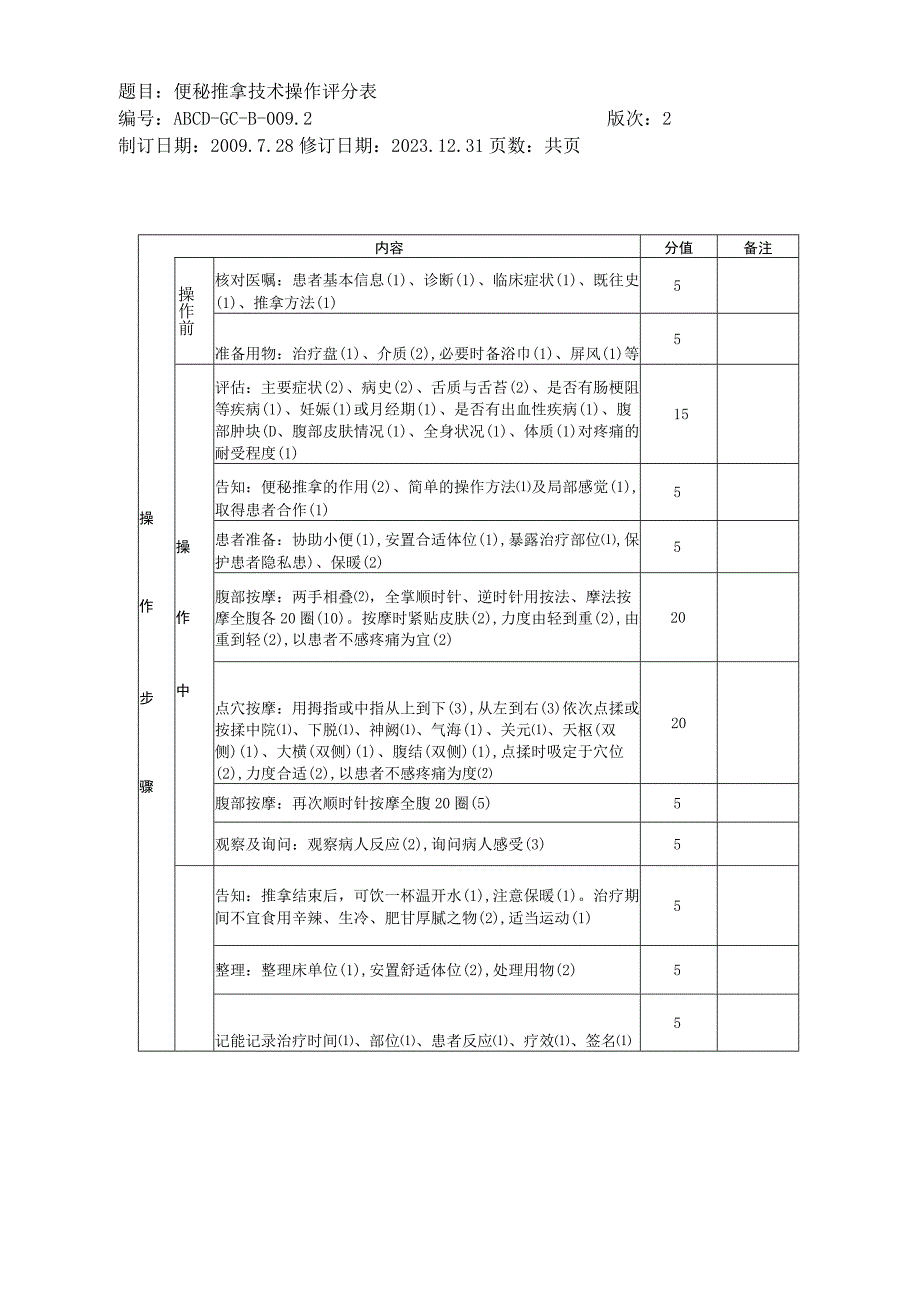 中医护理技术操作便秘推拿技术操作流程与考核评分标准.docx_第2页