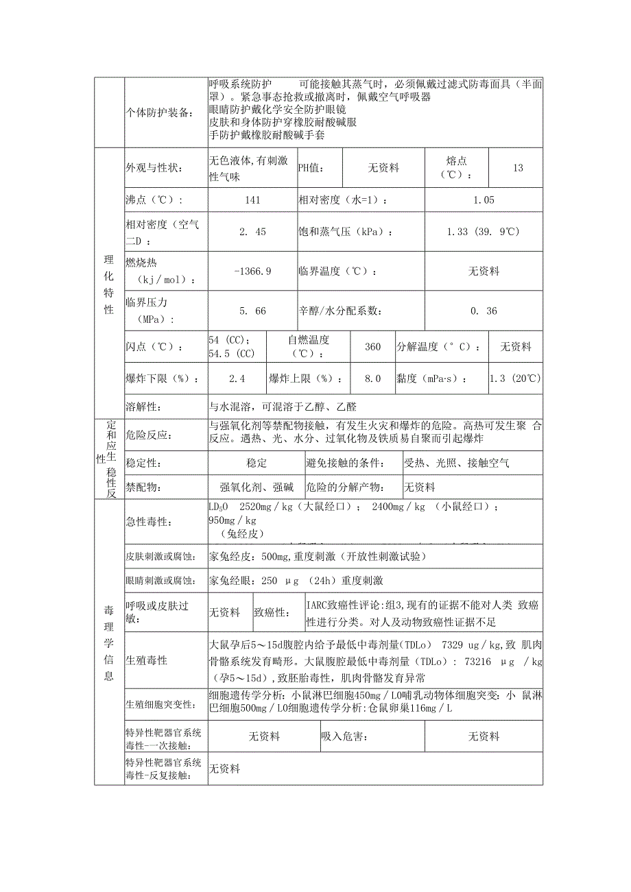 丙烯酸的安全技术说明书.docx_第3页