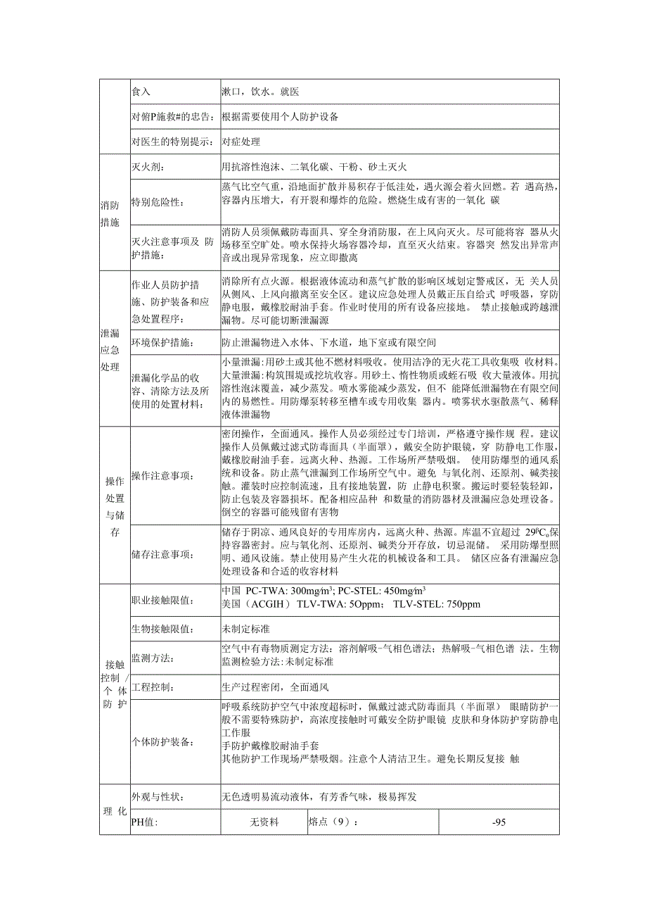 丙酮的安全技术说明书.docx_第2页