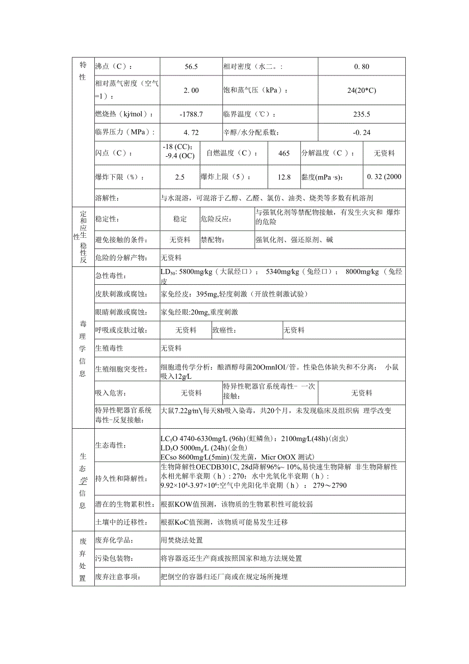 丙酮的安全技术说明书.docx_第3页