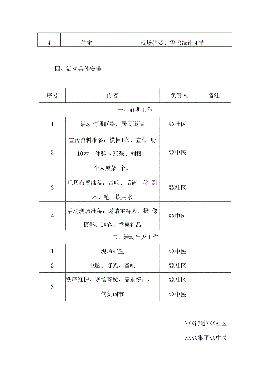 中医健康讲座义诊活动方案范本.docx_第2页