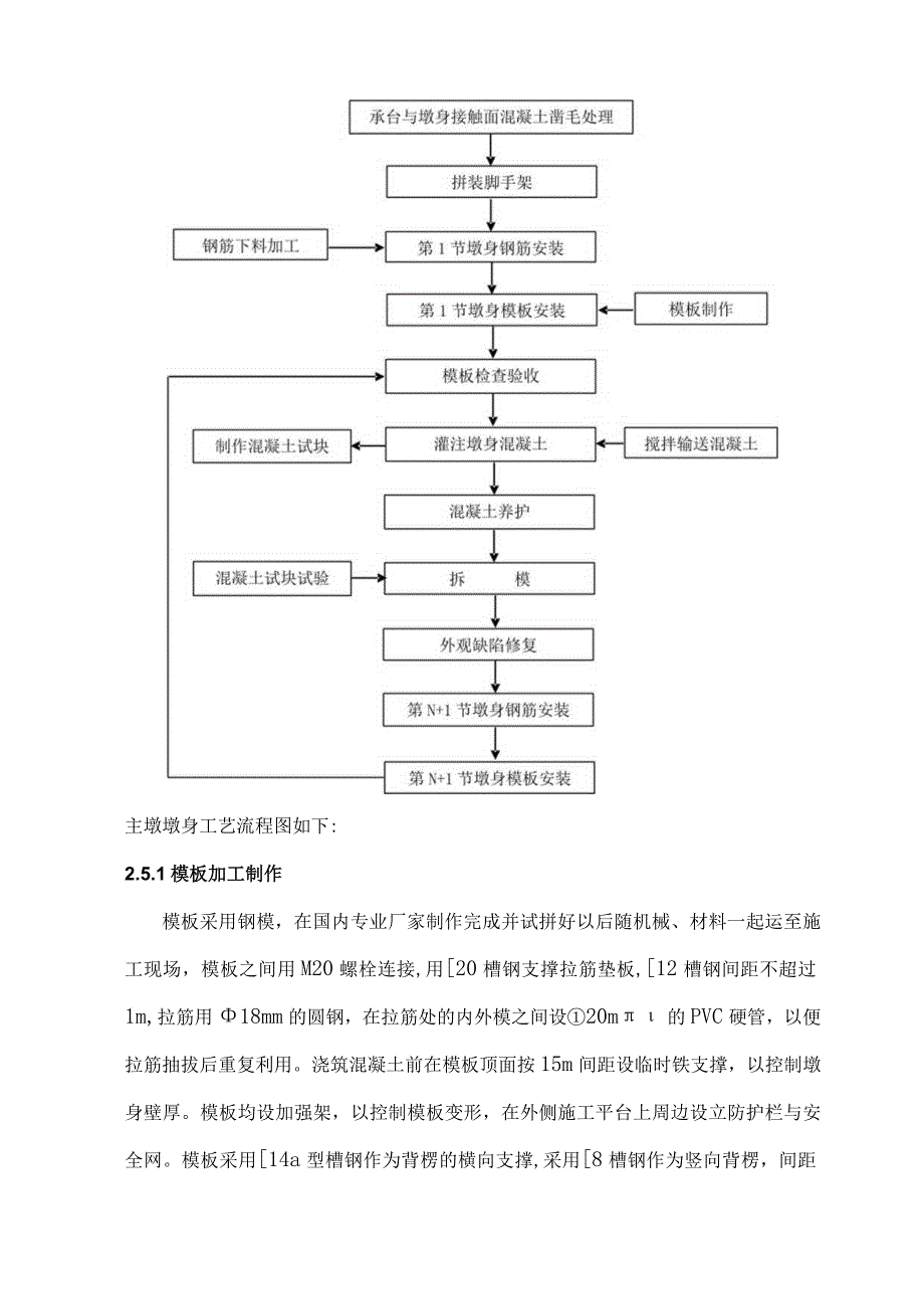 主墩墩身施工方案.docx_第2页