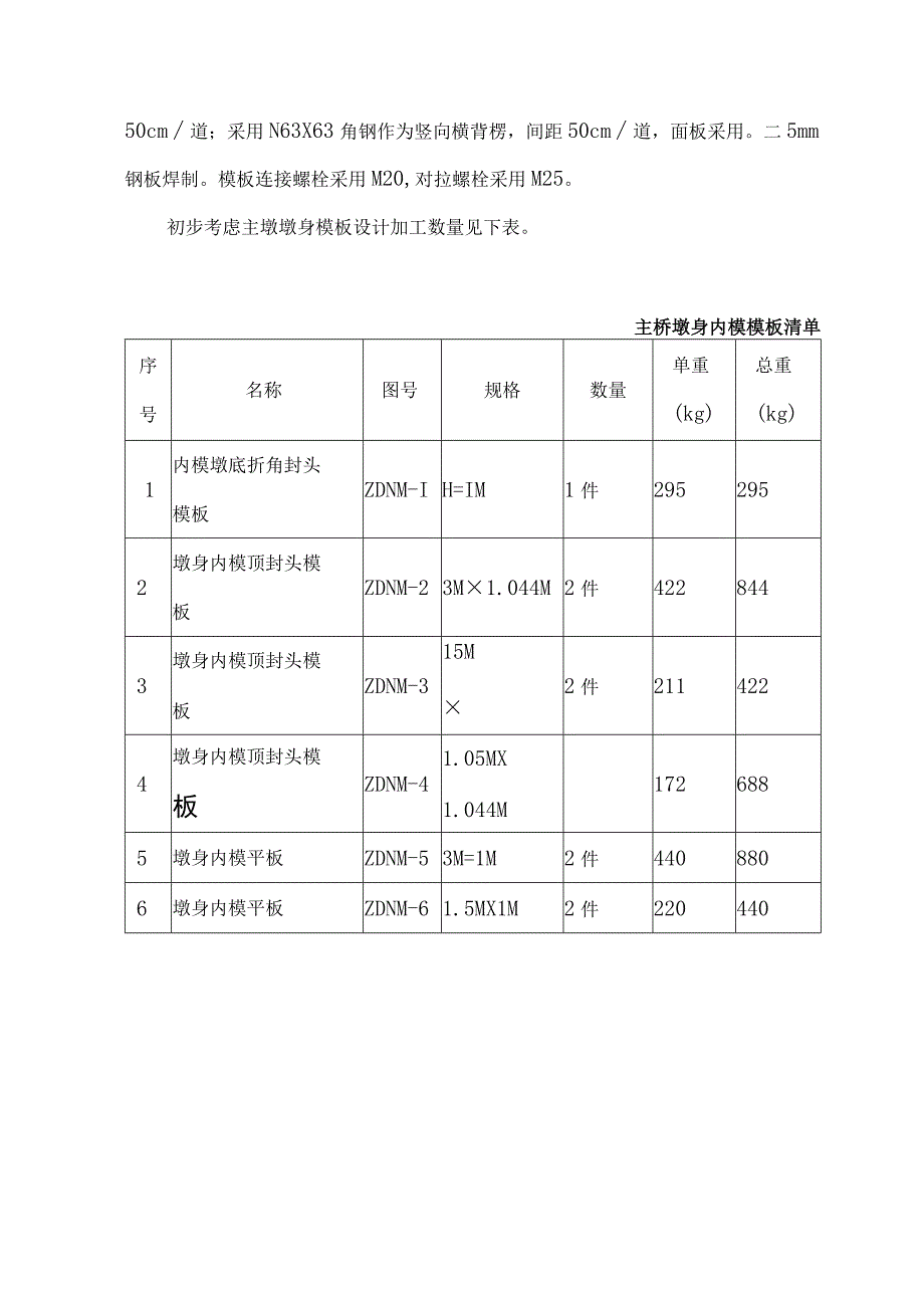 主墩墩身施工方案.docx_第3页