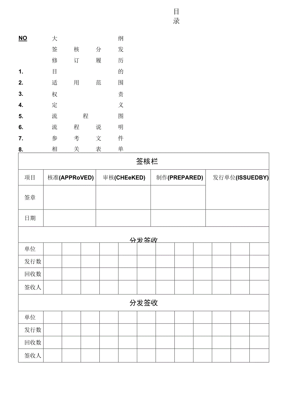 企业文件标准化管理规定.docx_第1页