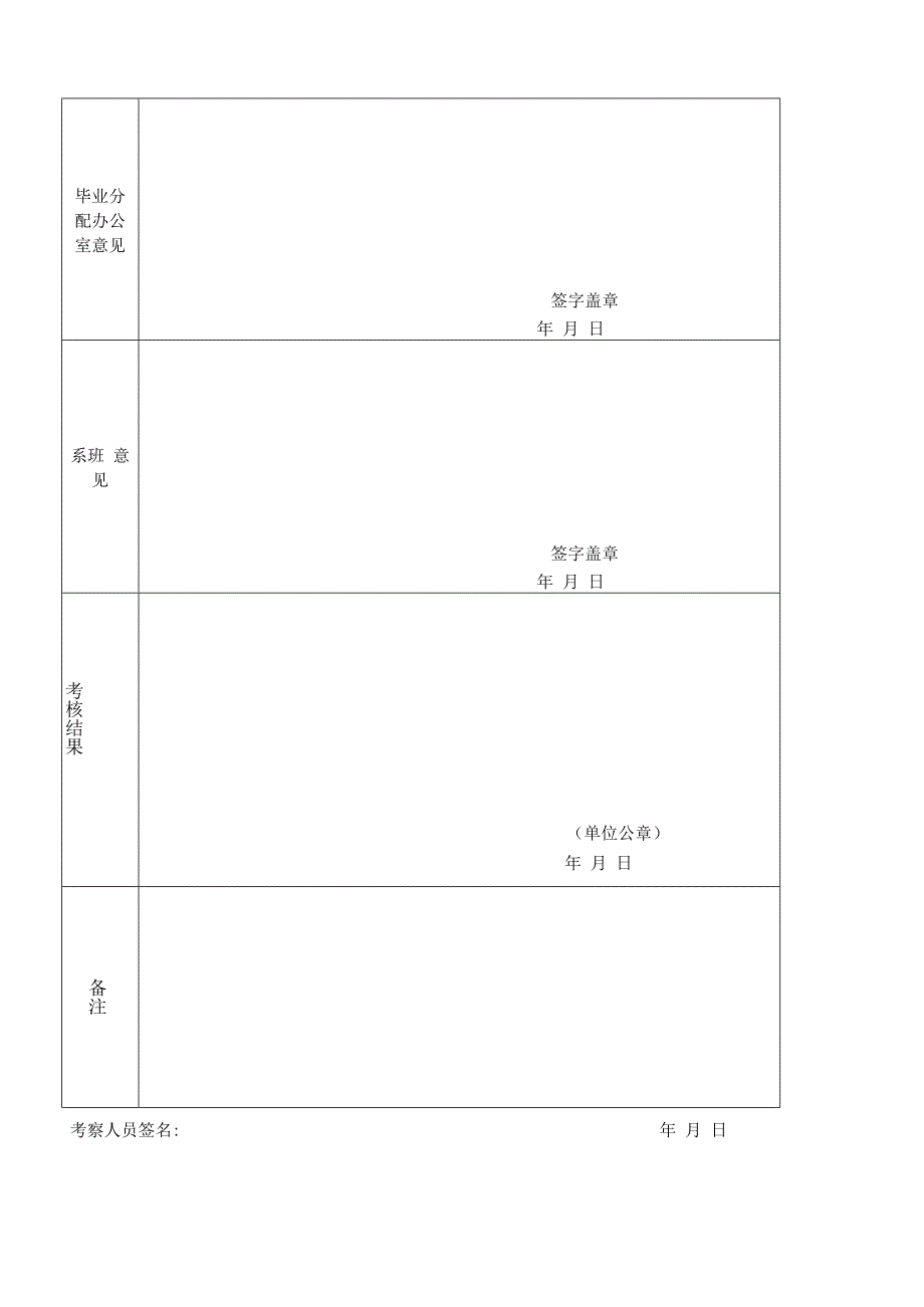 事业单位引进高层次人才和特殊紧缺专业技术人员考察表应届生.docx_第2页