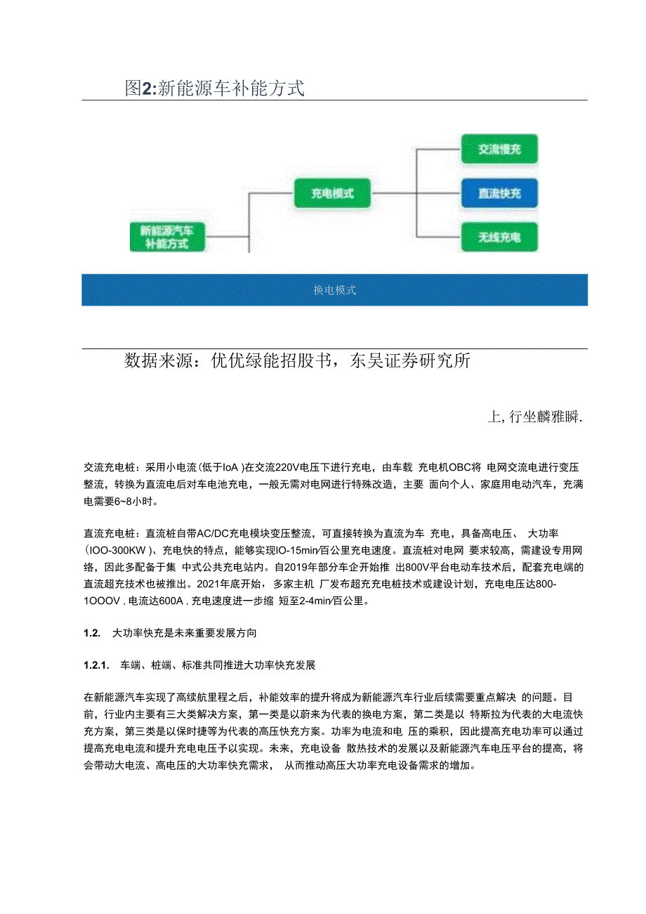 充电桩行业研究：高速增长上游元器件需求弹性提升.docx_第2页