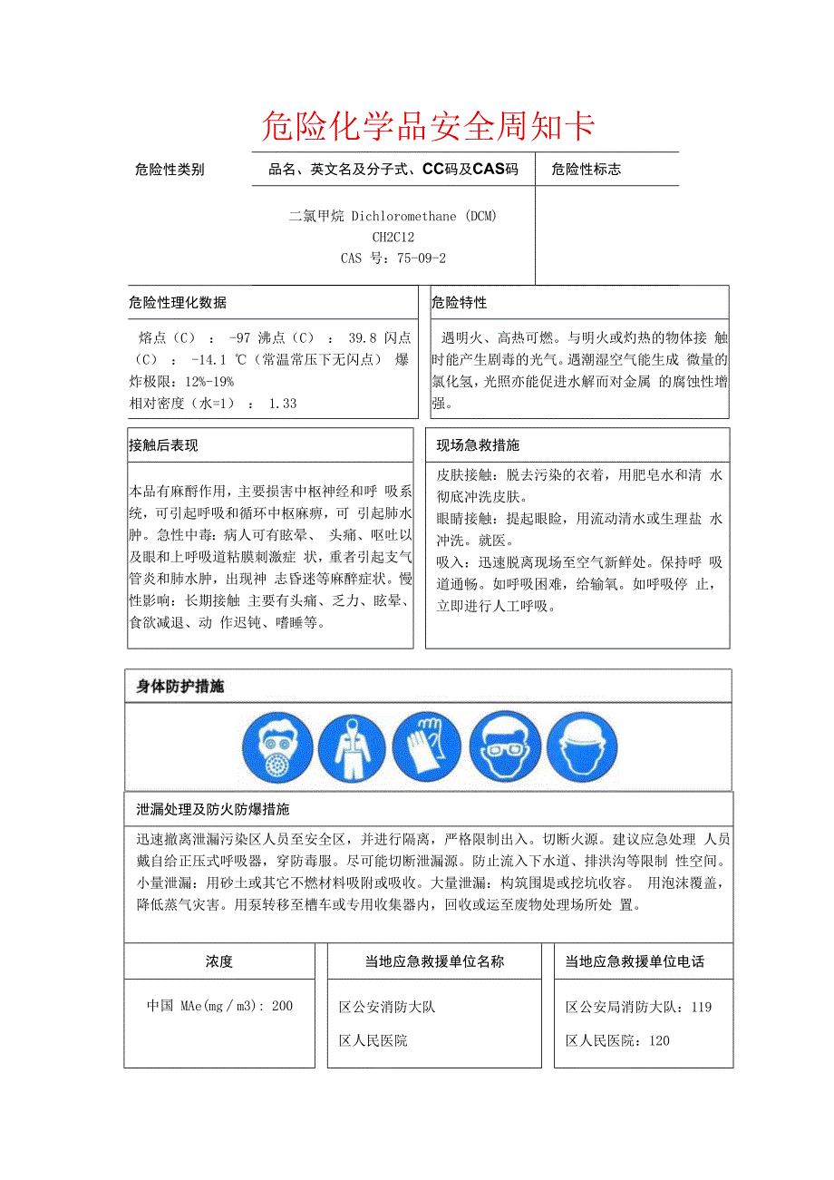 二氯甲烷安全周知卡.docx_第1页