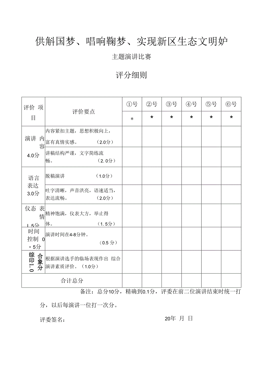 主题演讲比赛评分细则表格样本.docx_第1页