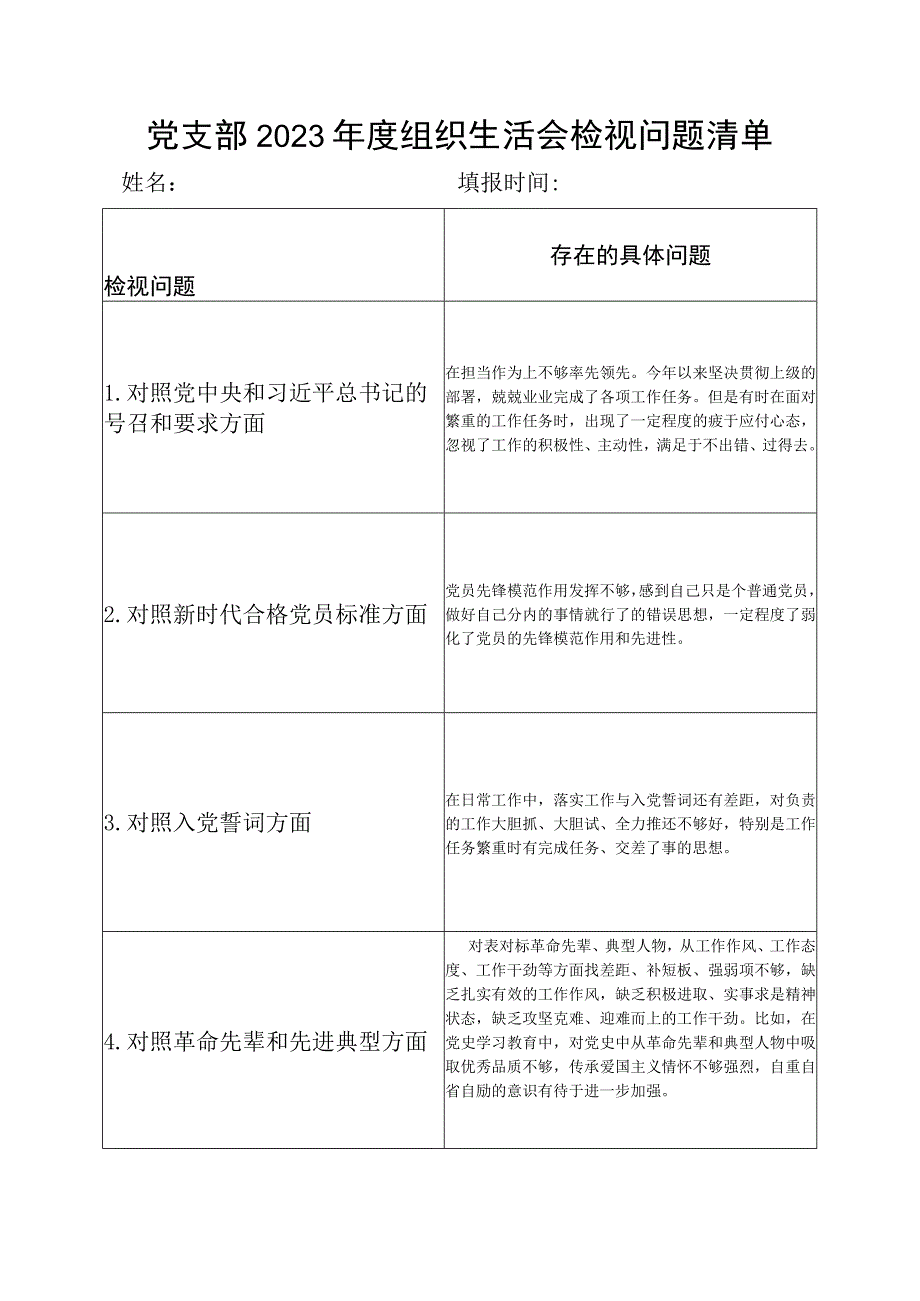 党支部2023年度组织生活会检视问题清单.docx_第1页