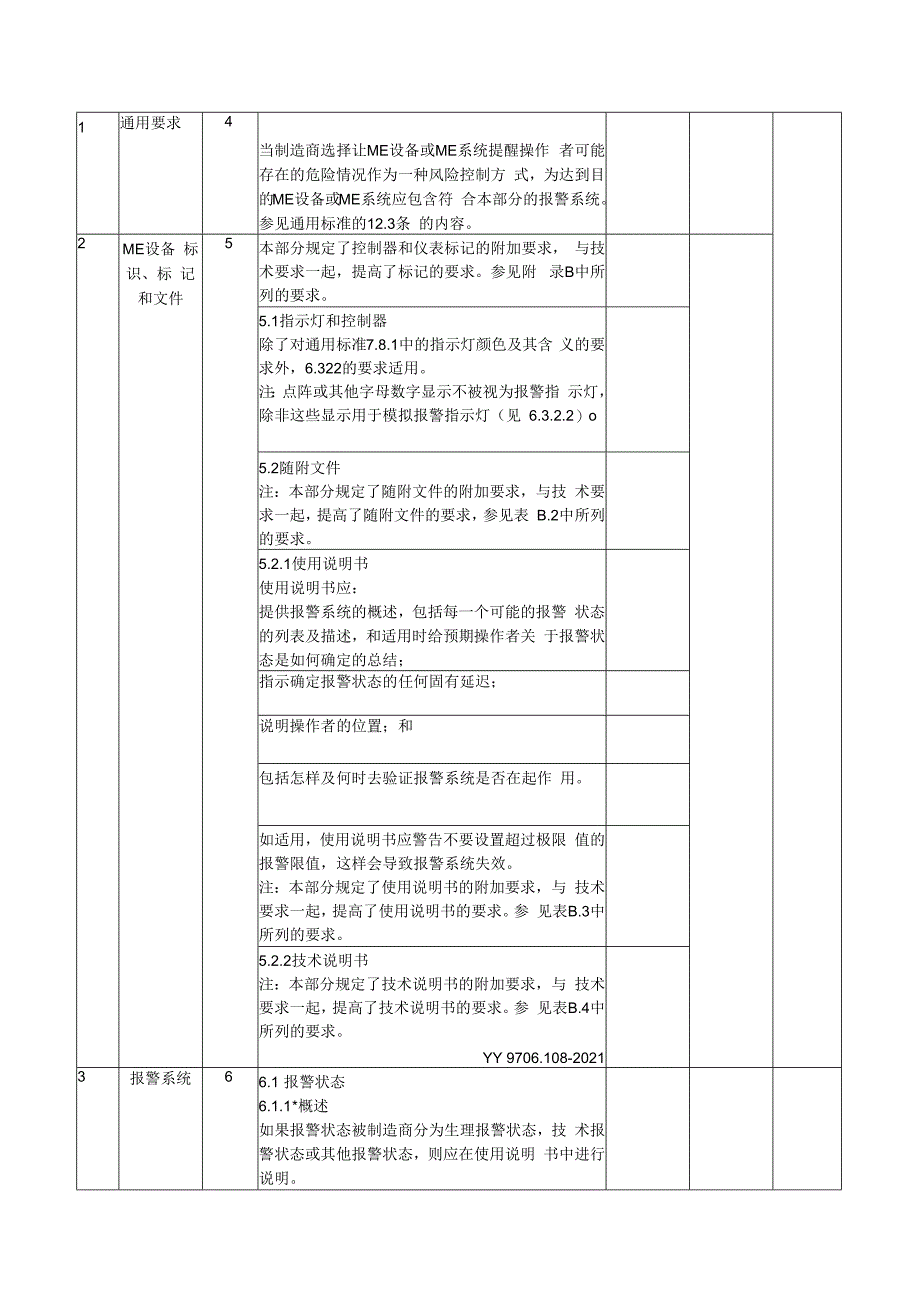 YY 97061082023检验报告内容模板.docx_第1页