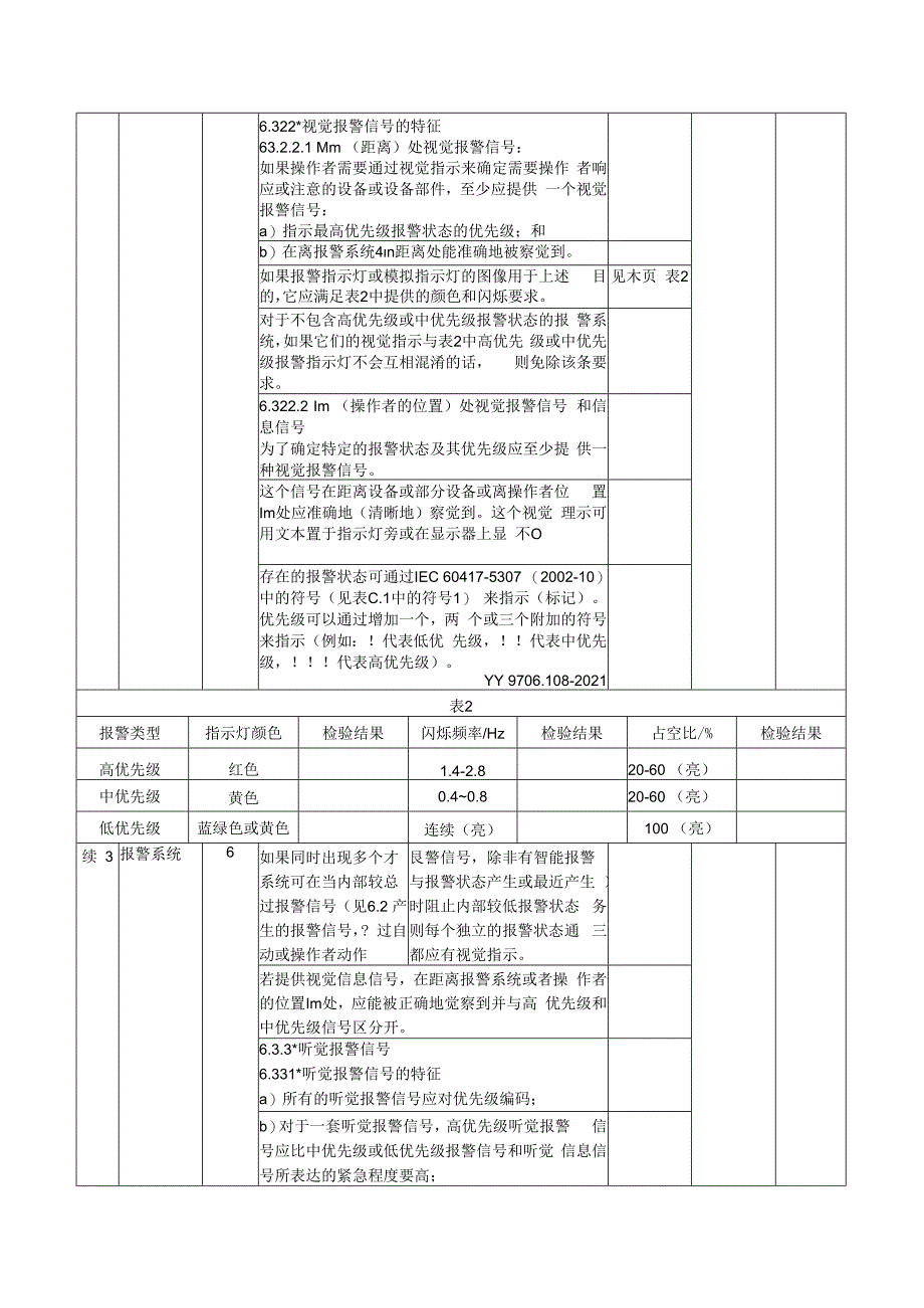 YY 97061082023检验报告内容模板.docx_第3页