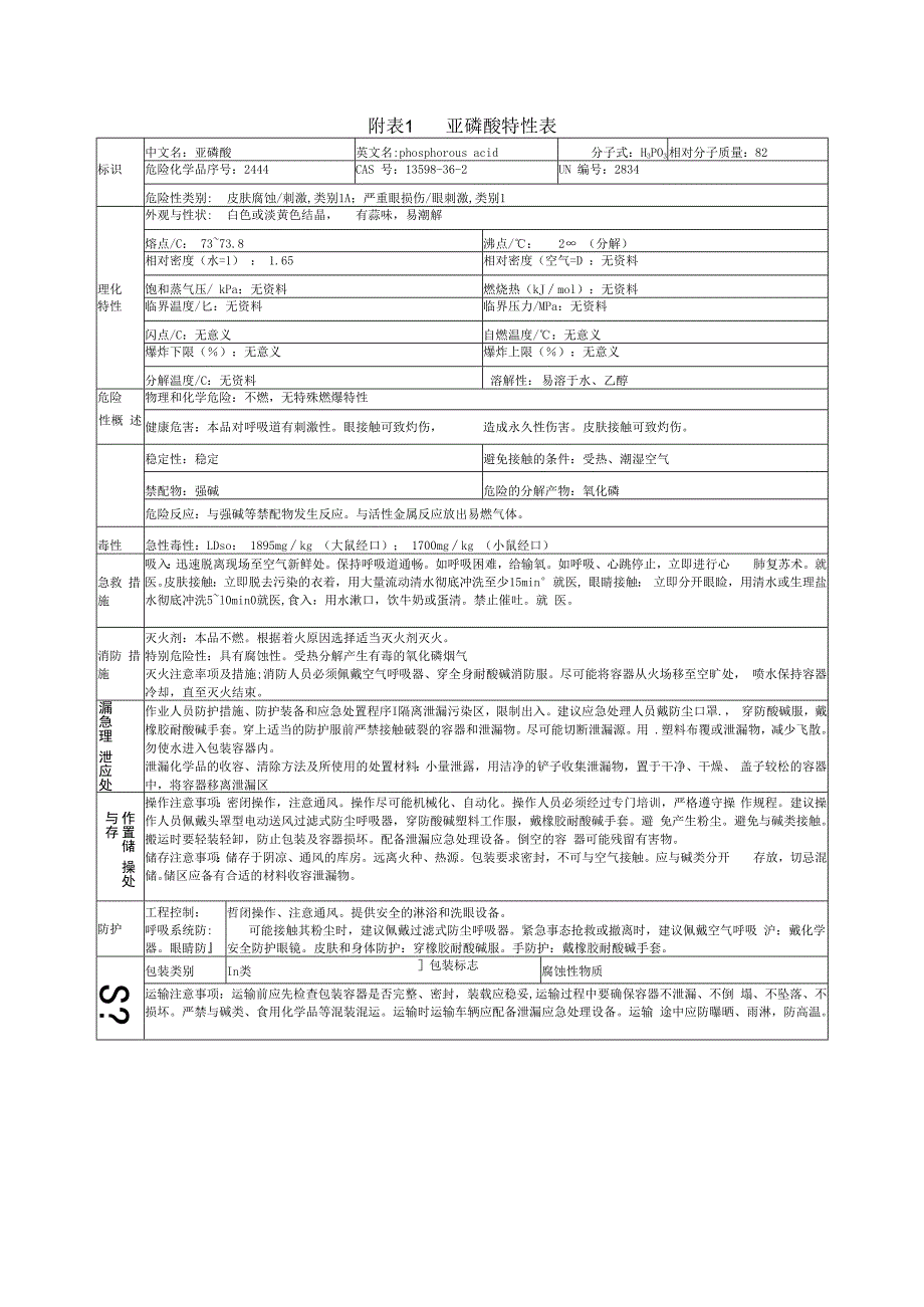 亚磷酸特性表.docx_第1页