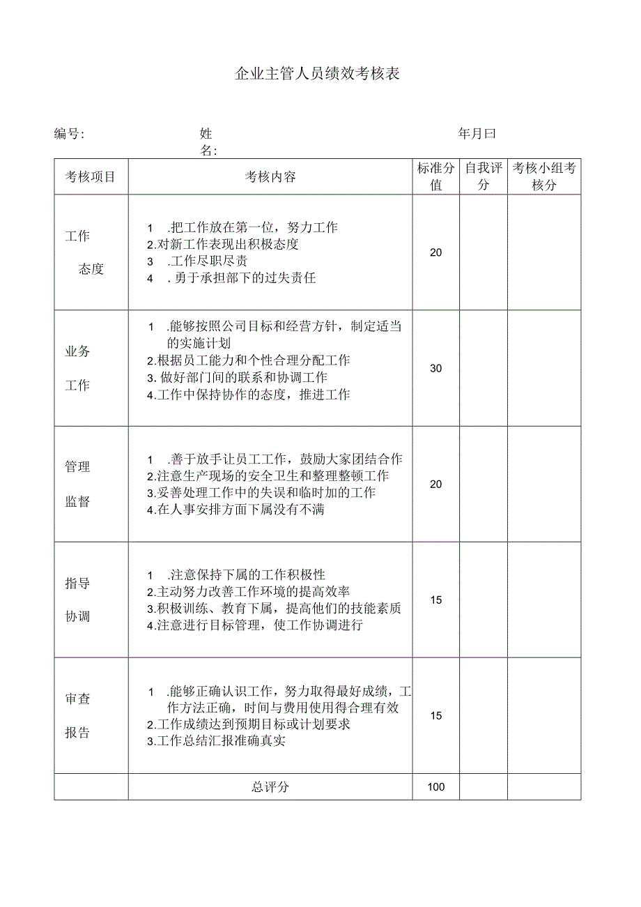 企业主管人员人力资源绩效考核表模板.docx_第1页